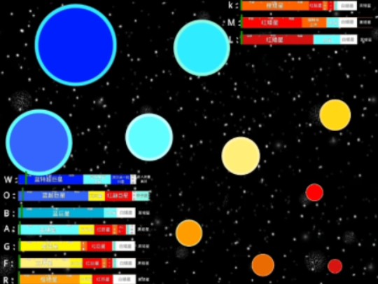 [图]10星连珠的生命历程，以及未来。这次终于是更新了。