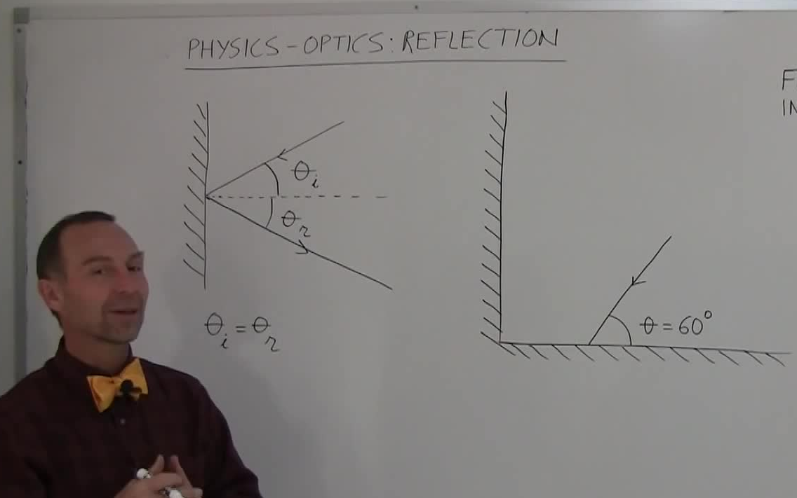 [图]物理光学 Physics Optics Michel van biezen