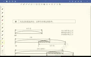 Download Video: 行政法设问