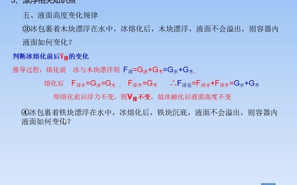 [图]9.1漂浮相关知识3