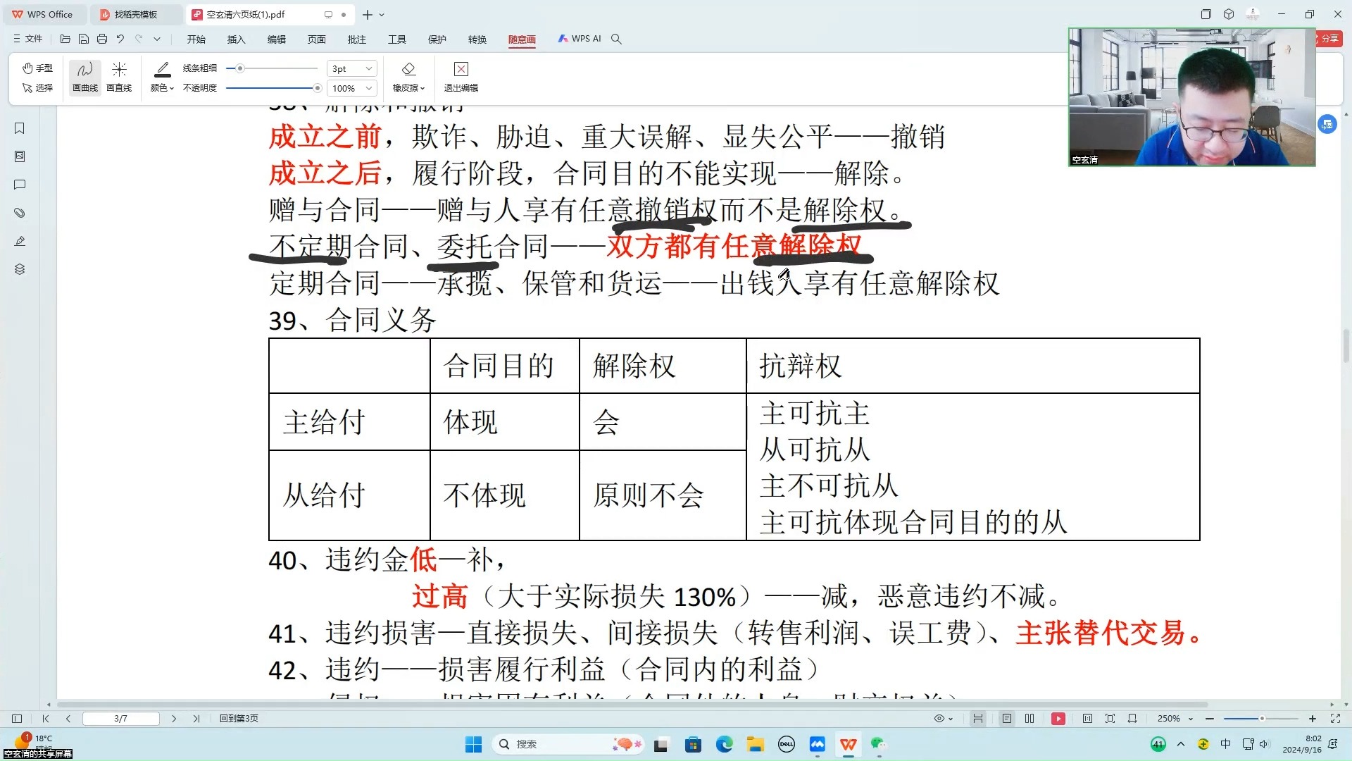 民法法考六页纸(含新增和命题规律)哔哩哔哩bilibili