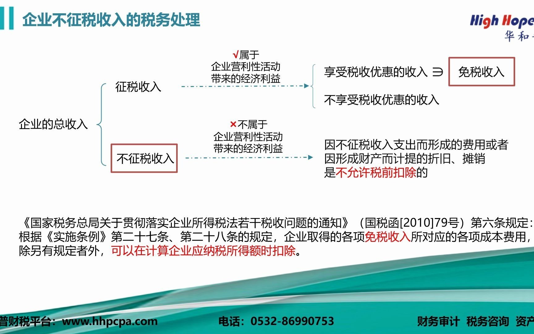 企业不征税收入的税务处理 主讲:华和普会计师李萍 (职务:项目经理) 2021年5月15日哔哩哔哩bilibili