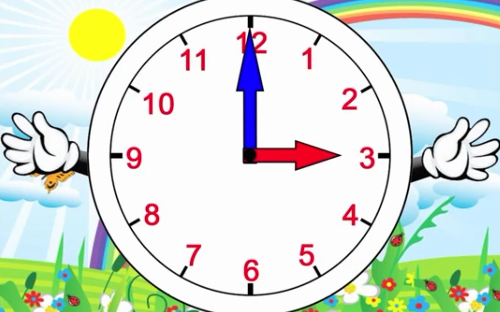 [图]Learn How to Tell Time on a Clock 认识时间 时钟钟表 读出说出时间 几点干什么 了解时针分针 儿童少儿早教英语科学数字启蒙教育