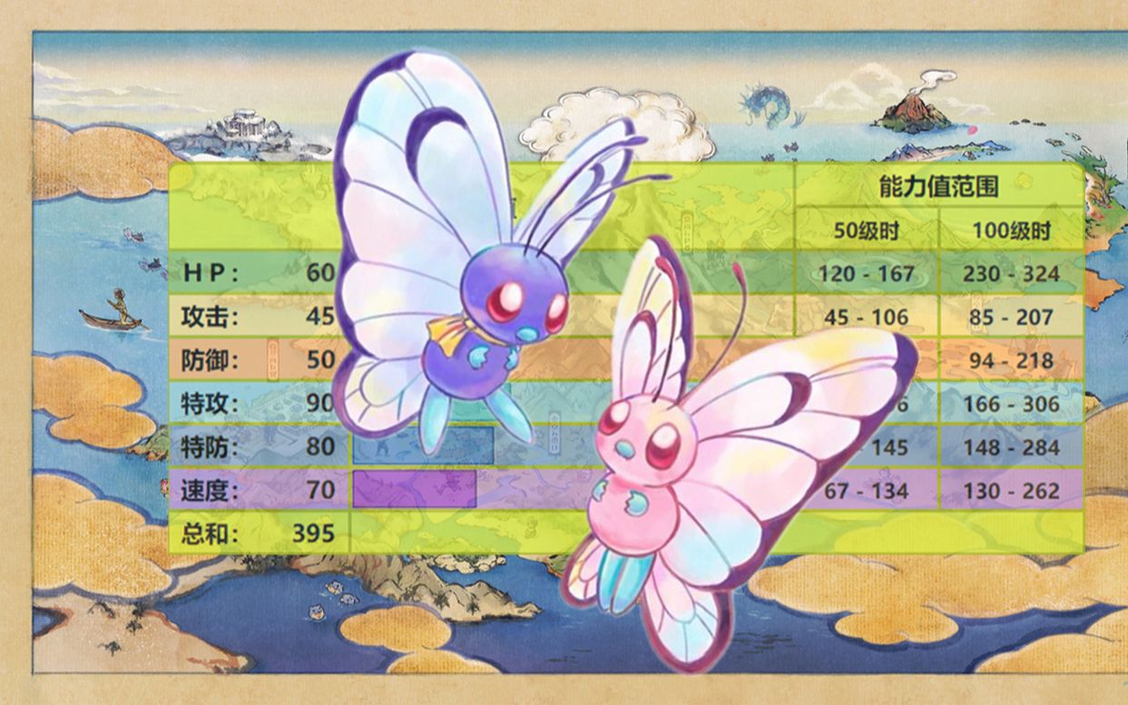 最强昆虫巴大蝶催眠加复眼pokemonshowdown