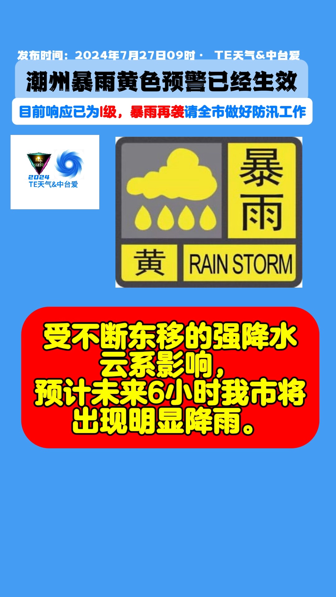 [潮州暴雨黄色预警]受不断东移的强降水云系影响,预计未来6小时我市将出现明显降雨.潮州市气象台于2024年07月27日07时40分发布湘桥区各街镇、潮安...