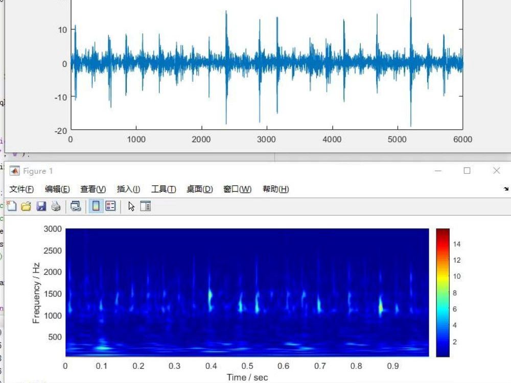 12基于MATLAB的短时傅里叶变换(STFT),连续小波变换(CWT),程序已调通,可以直接运行.哔哩哔哩bilibili