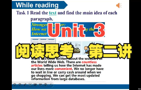 [图]高一 英语 必修二 Unit 3 The Internet  阅读课  第 二 讲