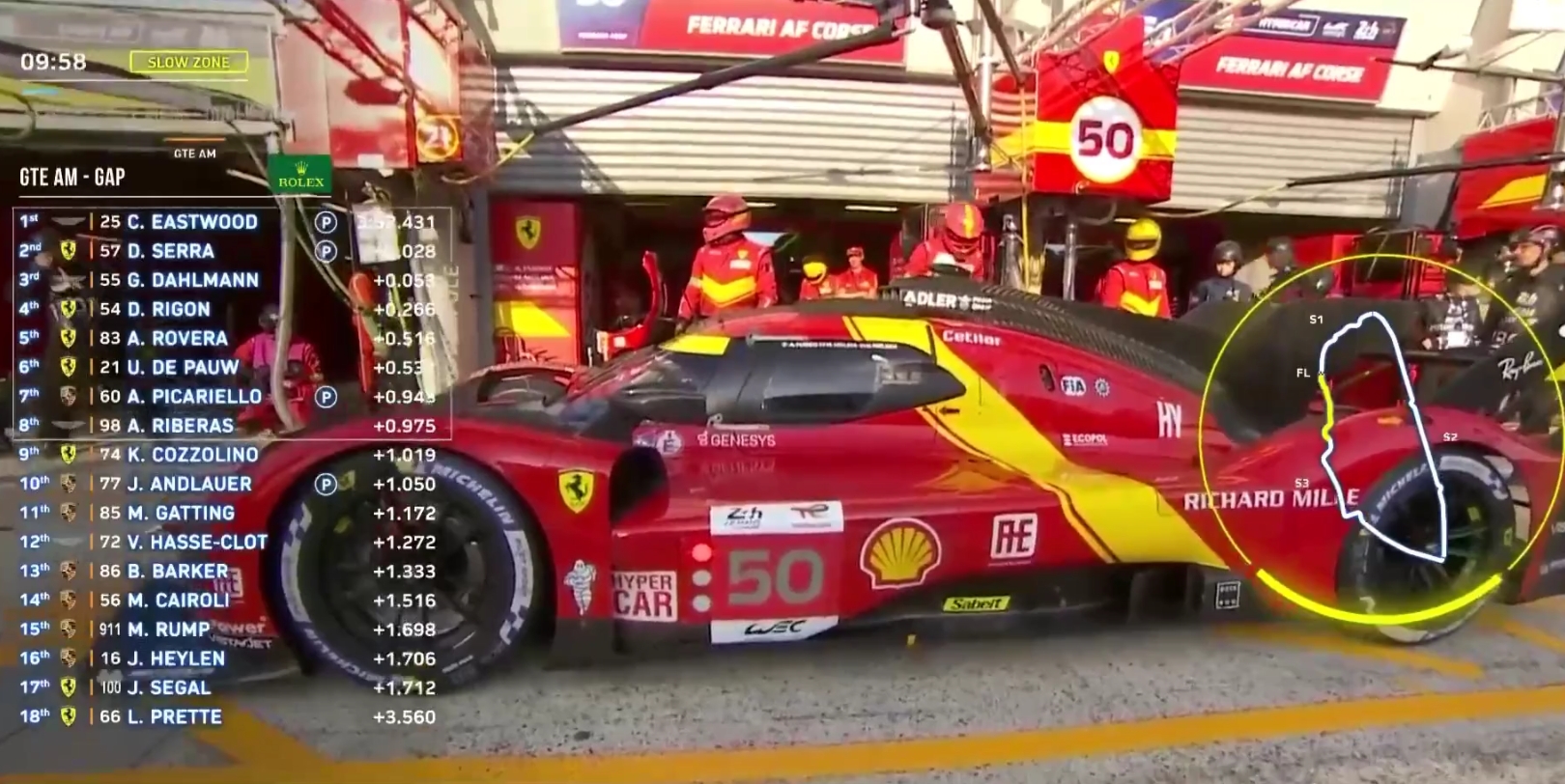 勒芒2:让人肾上腺飙升的赛车比赛第3043期