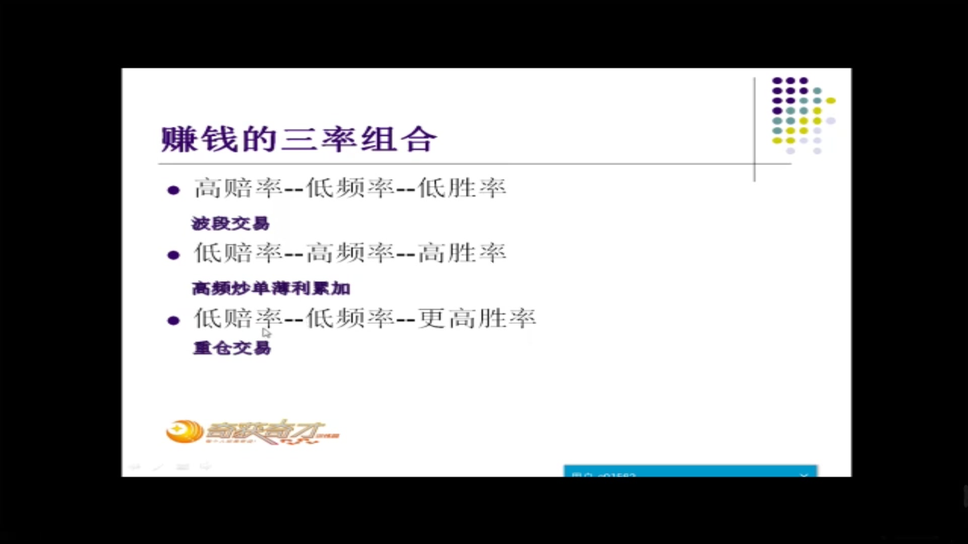 [图]孟德稳股指期货日内交易回撤不超过1%，年收益超30倍。是怎么做到的？