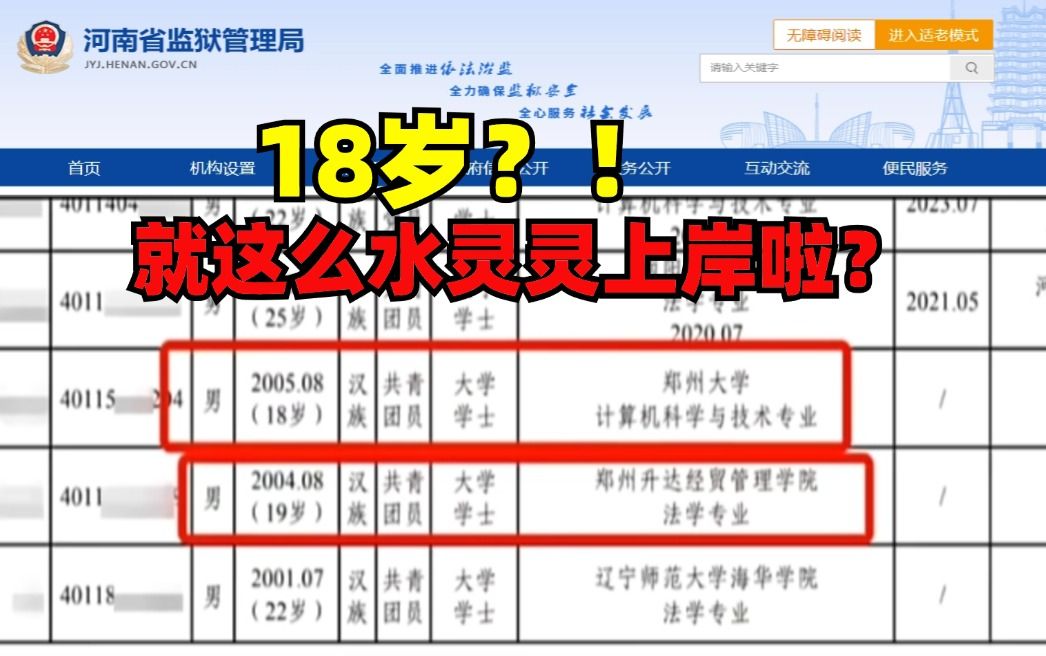 我破防了!18岁考生上岸河南监狱系统?网友吐槽:必须一查到底!哔哩哔哩bilibili