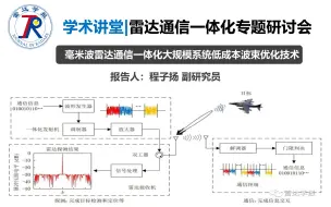 Скачать видео: 学术讲堂 | 雷达通信一体化专题研讨会-毫米波雷达通信一体化大规模系统低成本波束优化技术