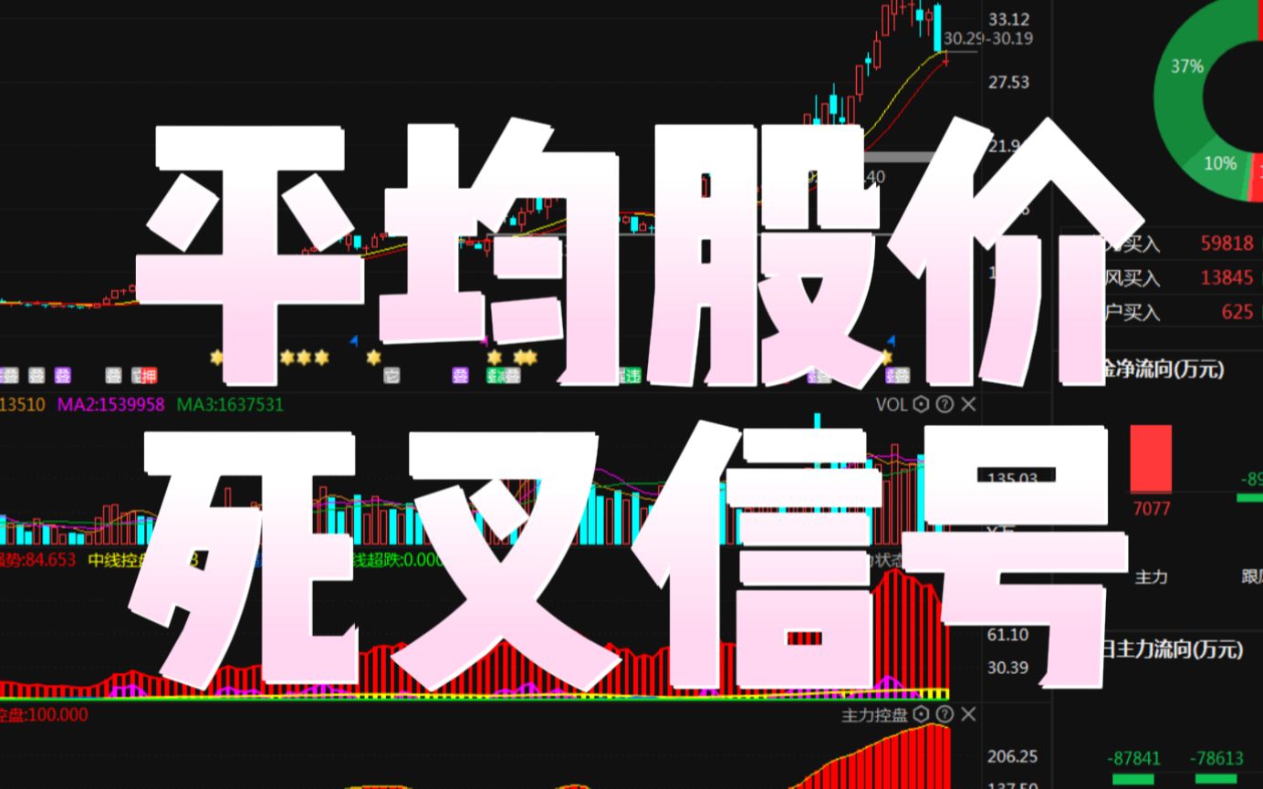 满仓梭哈抄底?_哔哩哔哩_bilibili