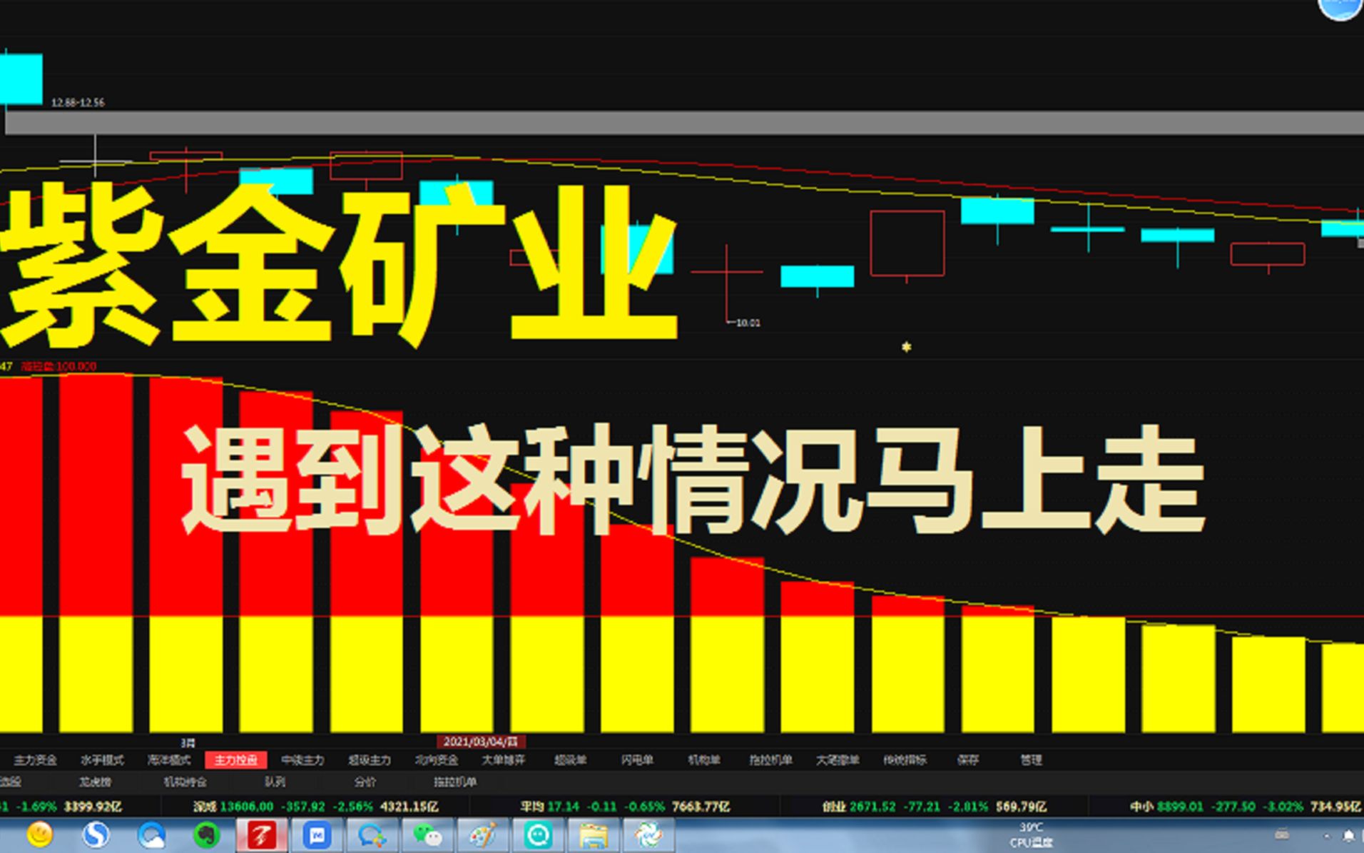 紫金矿业哔哩哔哩bilibili