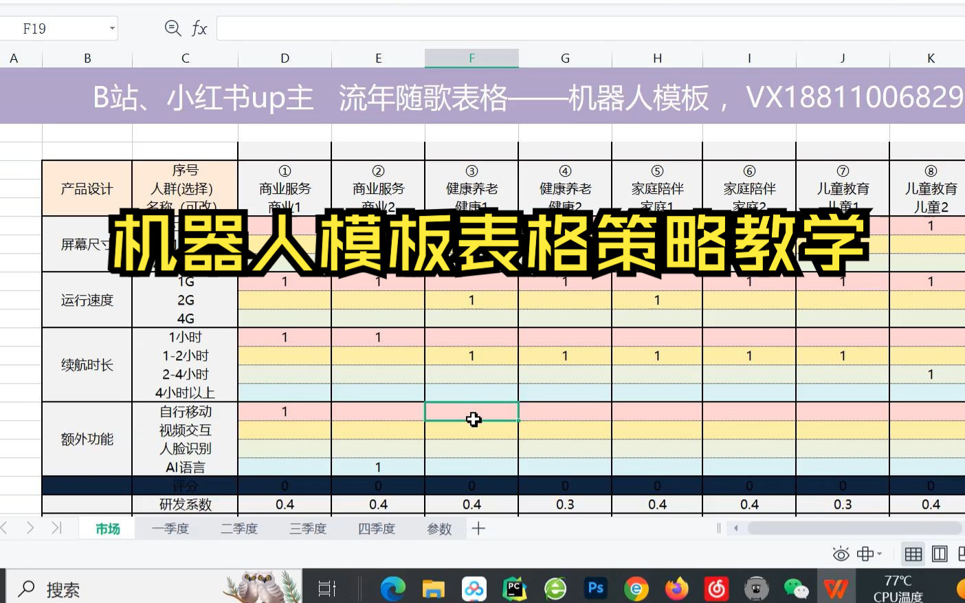 学创杯 创业之星 校赛省赛智能机器人模板表格策略教学哔哩哔哩bilibili