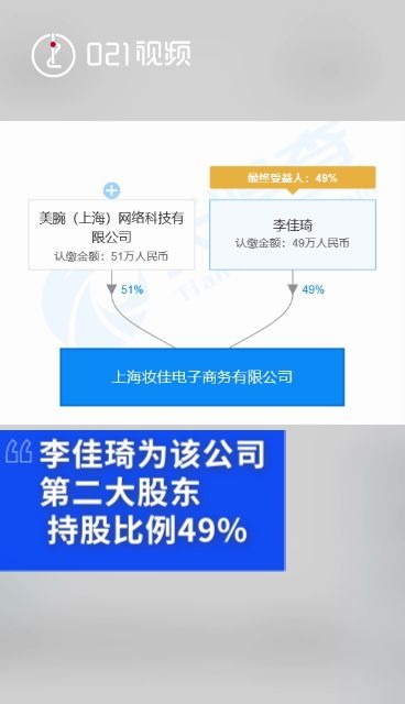 律师解读李佳琦申请注册口头禅声音商标:注册成功后商家不能用李佳琦原声进行宣传哔哩哔哩bilibili