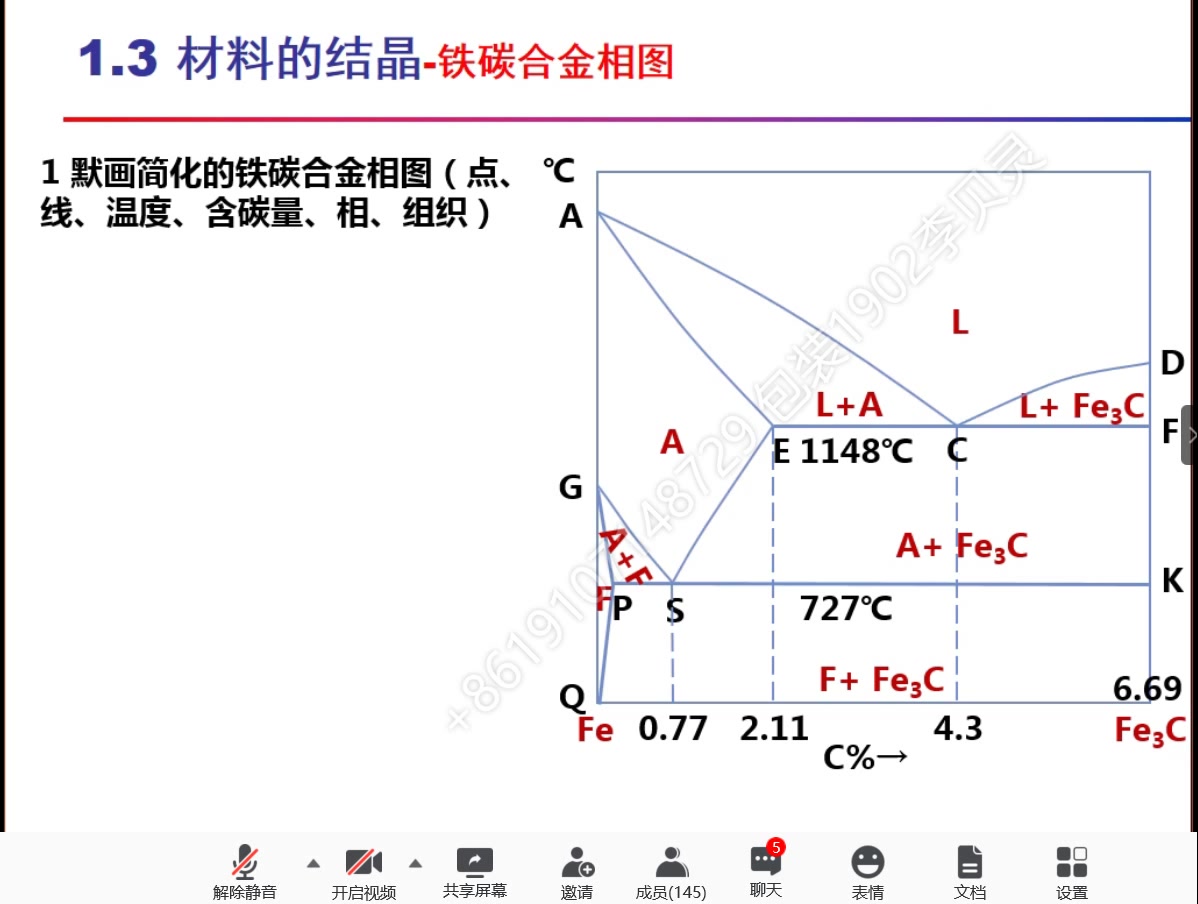 [图]工程材料救命课