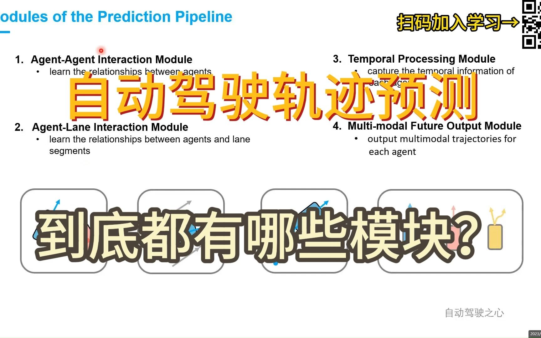 自动驾驶轨迹预测都有哪些模块???哔哩哔哩bilibili