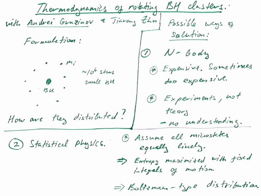 Thermodynamics of rotating black hole clusters哔哩哔哩bilibili