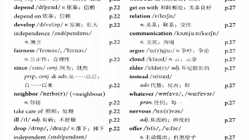 人教版八年级下册英语三单元单词领读,可能是你听过最慢的发音哦.希望可以帮到你,不喜勿喷,谢谢.哔哩哔哩bilibili