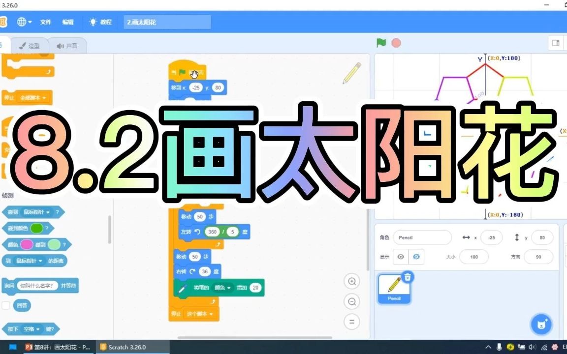 [图]8.2《Scratch趣味数学编程》程序之“画太阳花”