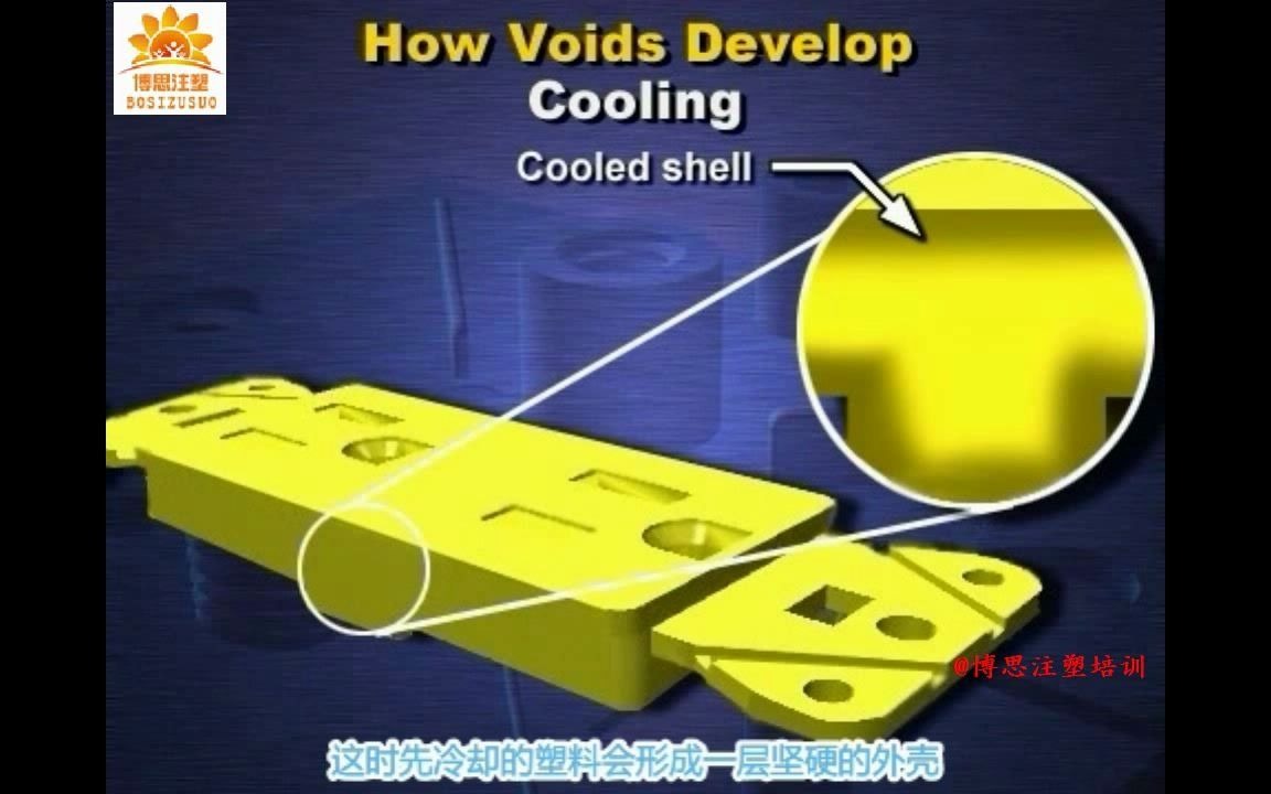 08 缺陷改善之 缩孔1rec哔哩哔哩bilibili