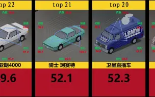 下载视频: 【僵毁】最强载具