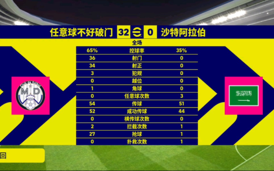 实况足球:挑战全网最大获胜比分!