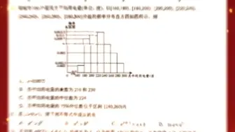 Télécharger la video: 【新高考地区】山东省菏泽市2023届高三上学期期末数学考试试卷