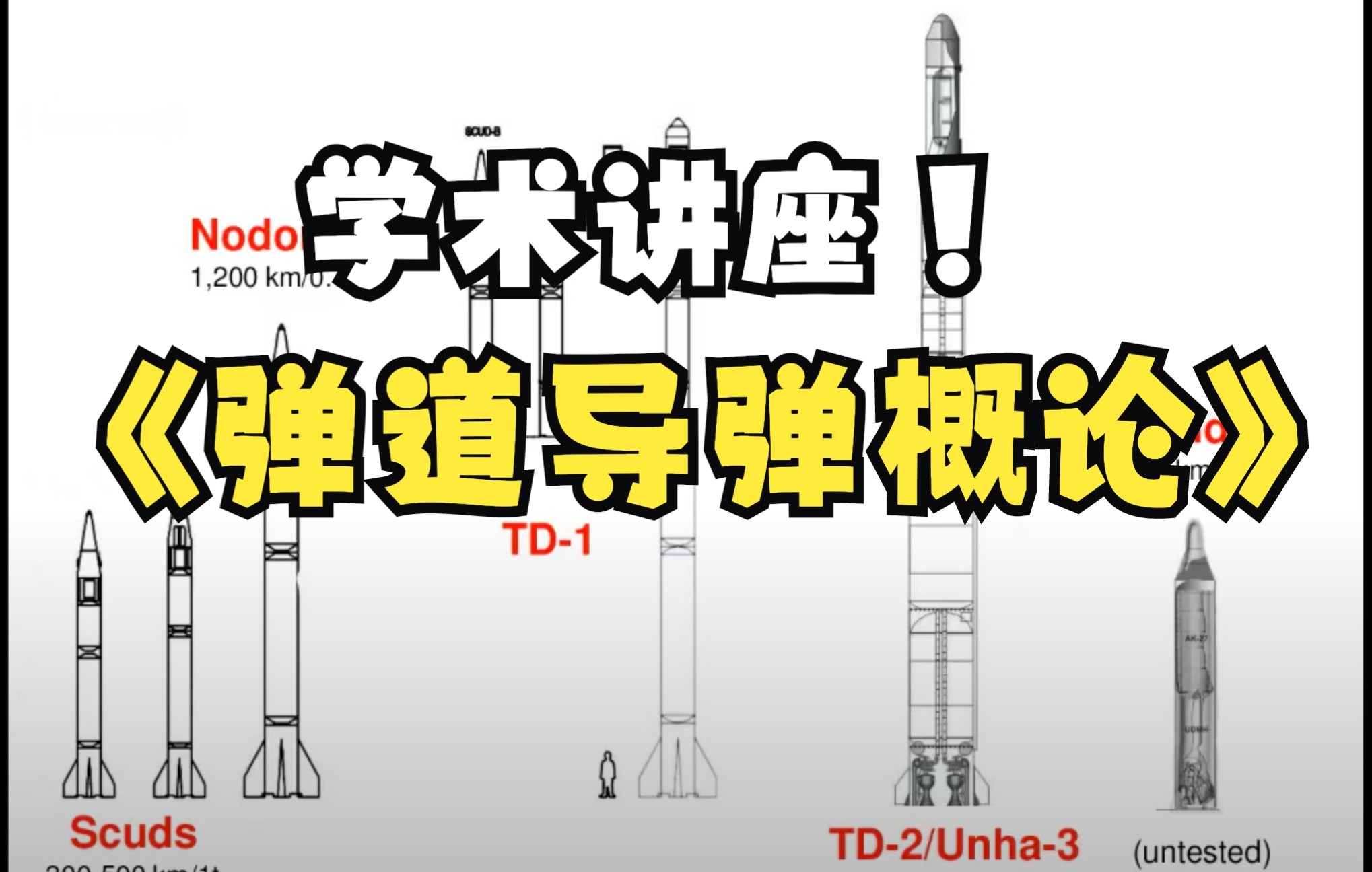 [图]【UCS讲座】弹道导弹介绍-中英字幕