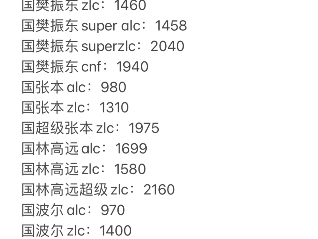 蝴蝶底板售价表哔哩哔哩bilibili