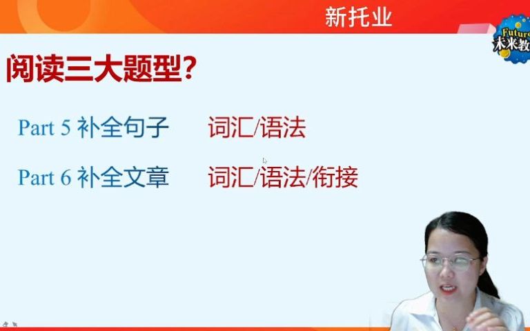 託業語法之詞性判斷託業閱讀題目做題技巧