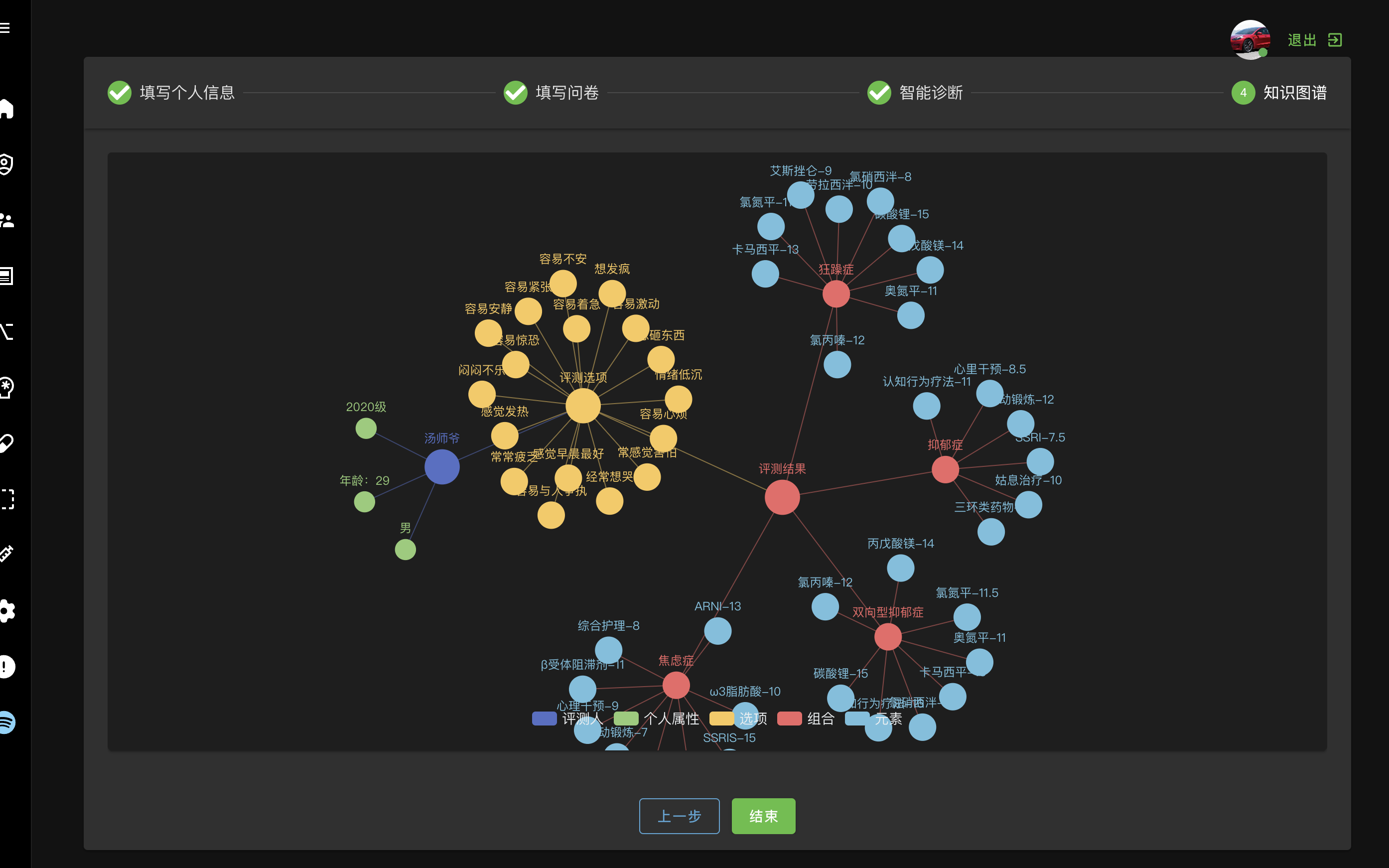 vue+django心理学智能诊断评测系统+知识图谱、干预治疗辅助系统、智慧心理医疗源码!哔哩哔哩bilibili