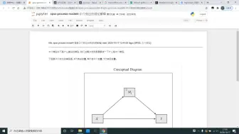 下载视频: 总效应不显著但中介效应显著-该怎么理解这个结果呢