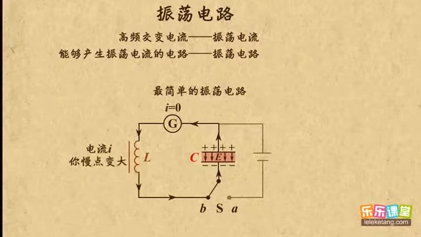 lc振荡电路发射电磁波图片