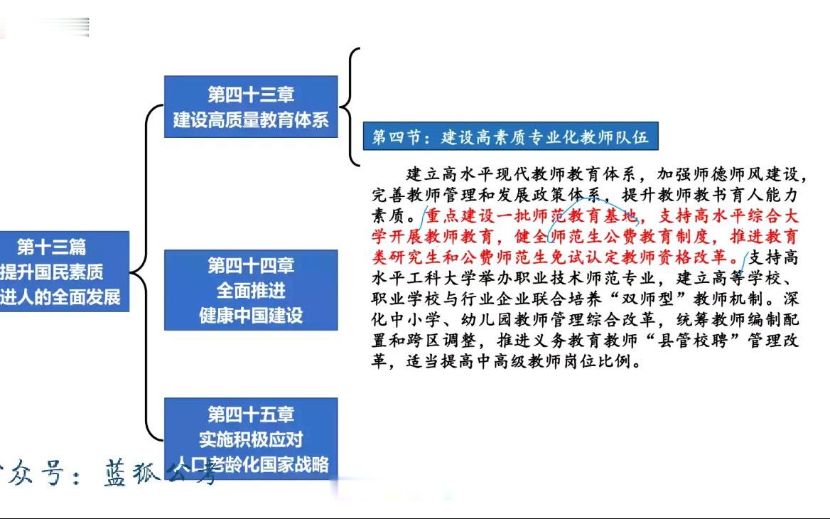 13、2023国考笔试申论培优专项积累《十四五规划》:提升国民素质 促进人的全面发展03哔哩哔哩bilibili