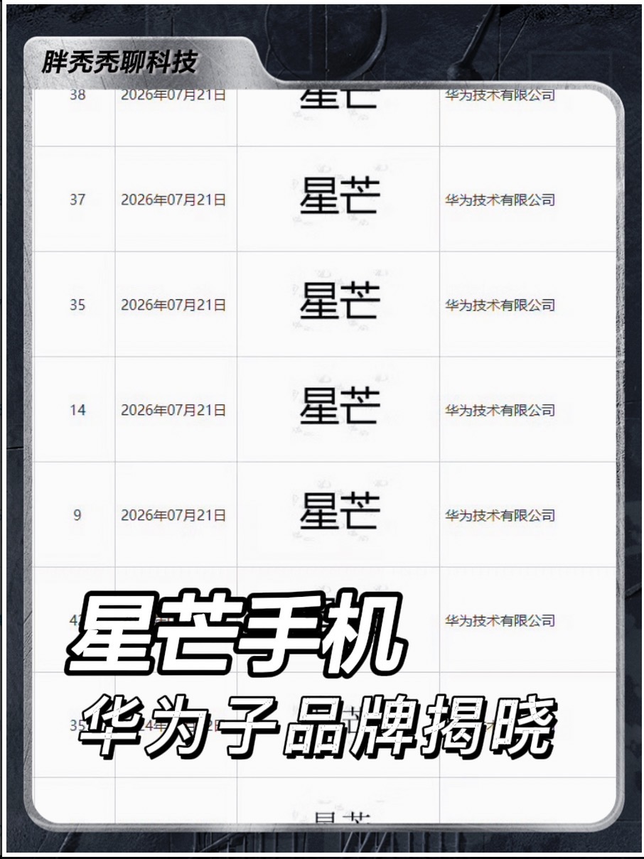 华为子品牌名称接近确认,不是星耀而是星芒手机?