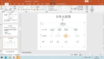 E校挺好_Shapley值（一）_合作博弈中的Shapley值
