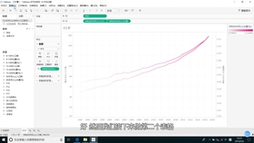 Tableau软件分享 哔哩哔哩 つロ干杯 Bilibili