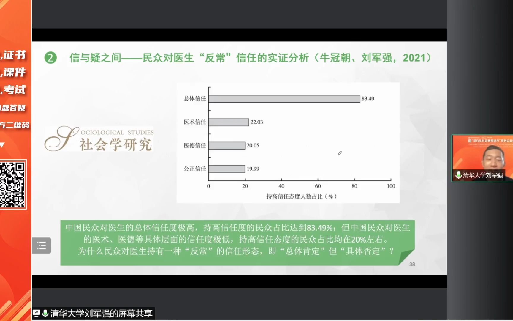 04[2022研究生科研素养提升]模块四论文写作与发表哔哩哔哩bilibili