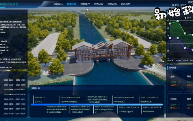水闸可视化系统下哔哩哔哩bilibili