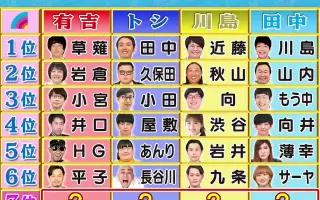 川島明 搜索结果 哔哩哔哩 Bilibili