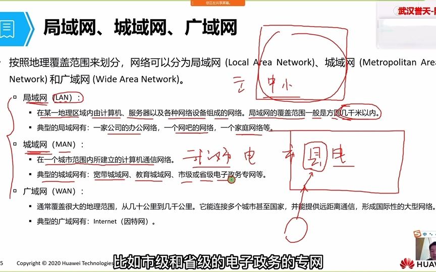 【阮维老师大讲堂】什么是局域网、城域网和广域网?它们有什么区别?哔哩哔哩bilibili