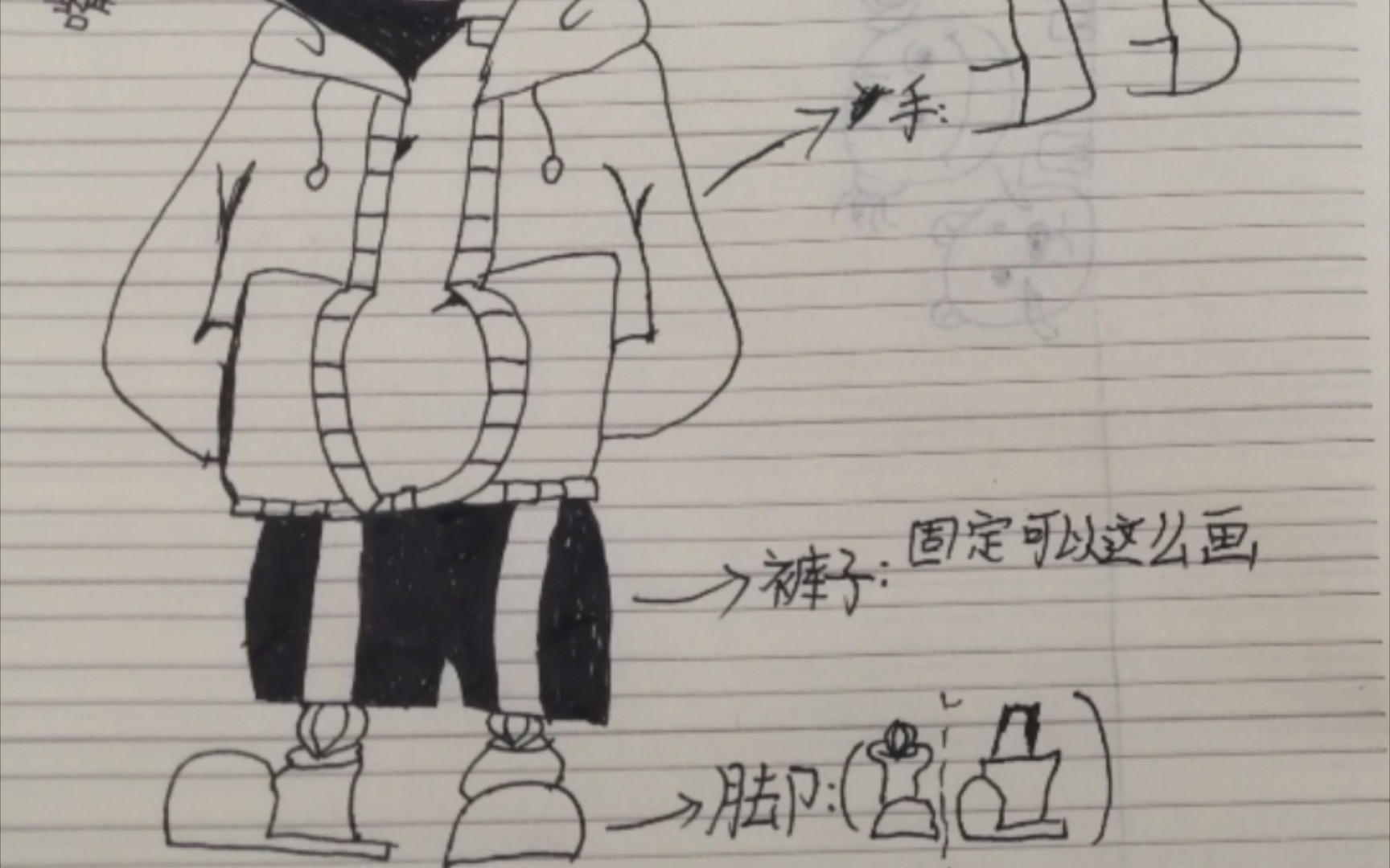 sans绘画教程如有不好不喜勿喷