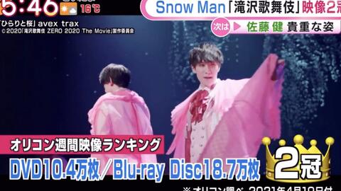 Snow Man】『滝沢歌舞伎ZERO 2020 The Movie』WS合集-哔哩哔哩