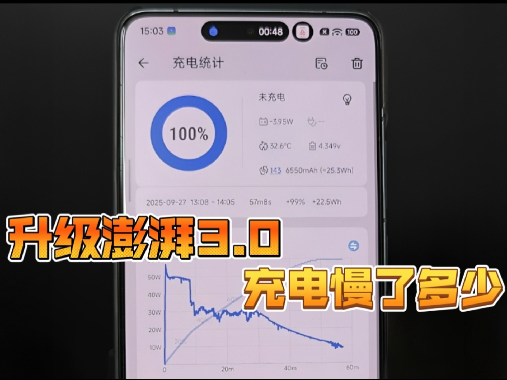 升澎湃3.0后K80平均充电功率30瓦不到?那能给K80充满2.4次且充电速度只比原装慢11分钟是什么体验?【京东京造67瓦自带线充电宝】