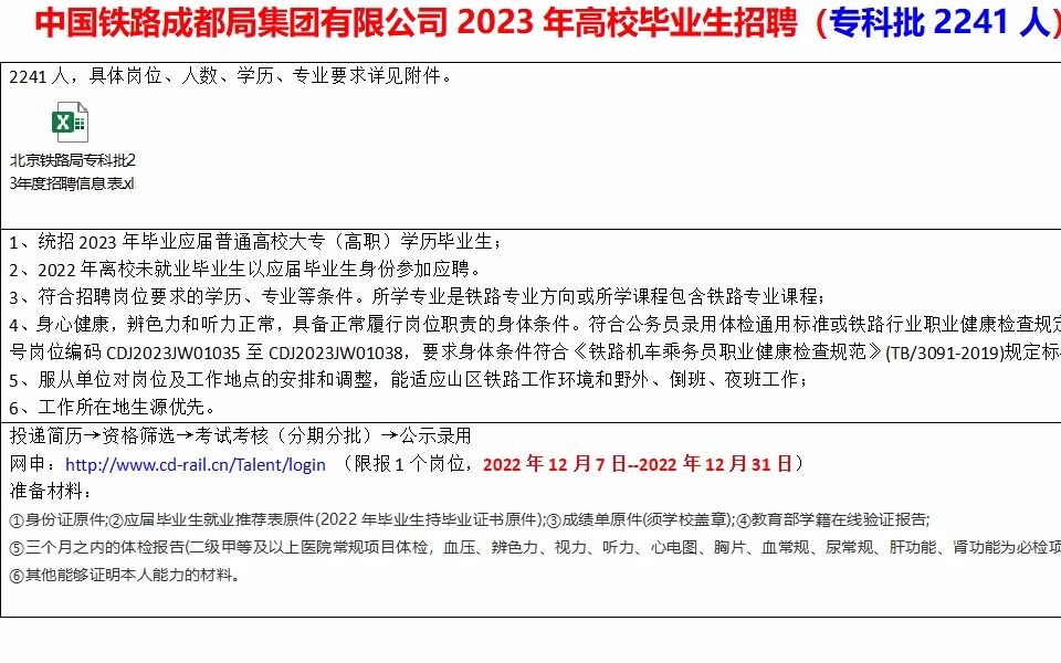 成都铁路局23年高校毕业生招聘,专科批2241人哔哩哔哩bilibili