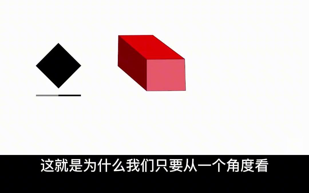 科学家推算我们的宇宙中有11个维度!我们现在生活的是三维空间,你知道四维空间是什么样吗?#探索宇宙#物理 #涨知识 #科普 #知识科普哔哩哔哩bilibili