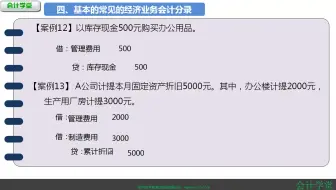 物业会计核算流程_会计核算的基本原则_小企业会计核算办法