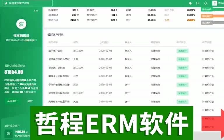 投融资行业Saas管理软件管理软件哔哩哔哩bilibili