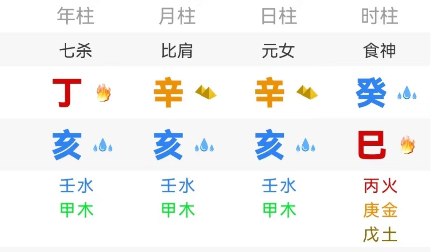 详批八字:弱智的八字哔哩哔哩bilibili